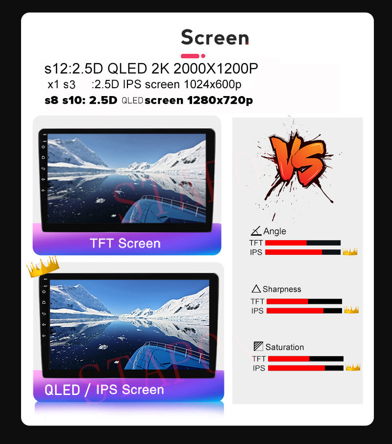 STAPON 9inch for Mitsubishi montero strada 2009-2015 Android16 64 128 256GB 2K QLED IPS carplay android auto OCTA CORE DSP 4G LTE 360camera DASHCAM car stereo android HEAD UNIT plug play WiFi Bluetooth GPS rear view