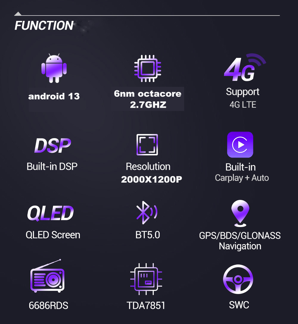 STAPON 9inch 10inch 12GB RAM 256GB ROM android16 2K 2000X1200P car android headunit stereo 4G WIFI QLED DSP DTS 360camera bluetooth 5.0 carplay android auto mirror link player uis7870 6nm cpu