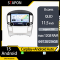 STAPON 11.5inch 64GB 128GB for hyundai starex 2017-2021 android16 1920x1200p 2k screen carplay android auto 8CORE support 360camera car android headunit stereo 4g WiFi Bluetooth 5.0 GPS am FM rear view S115